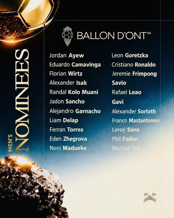 黑粉博主自制“金糗奖”提名22人:C罗、维尔茨、费兰等在列